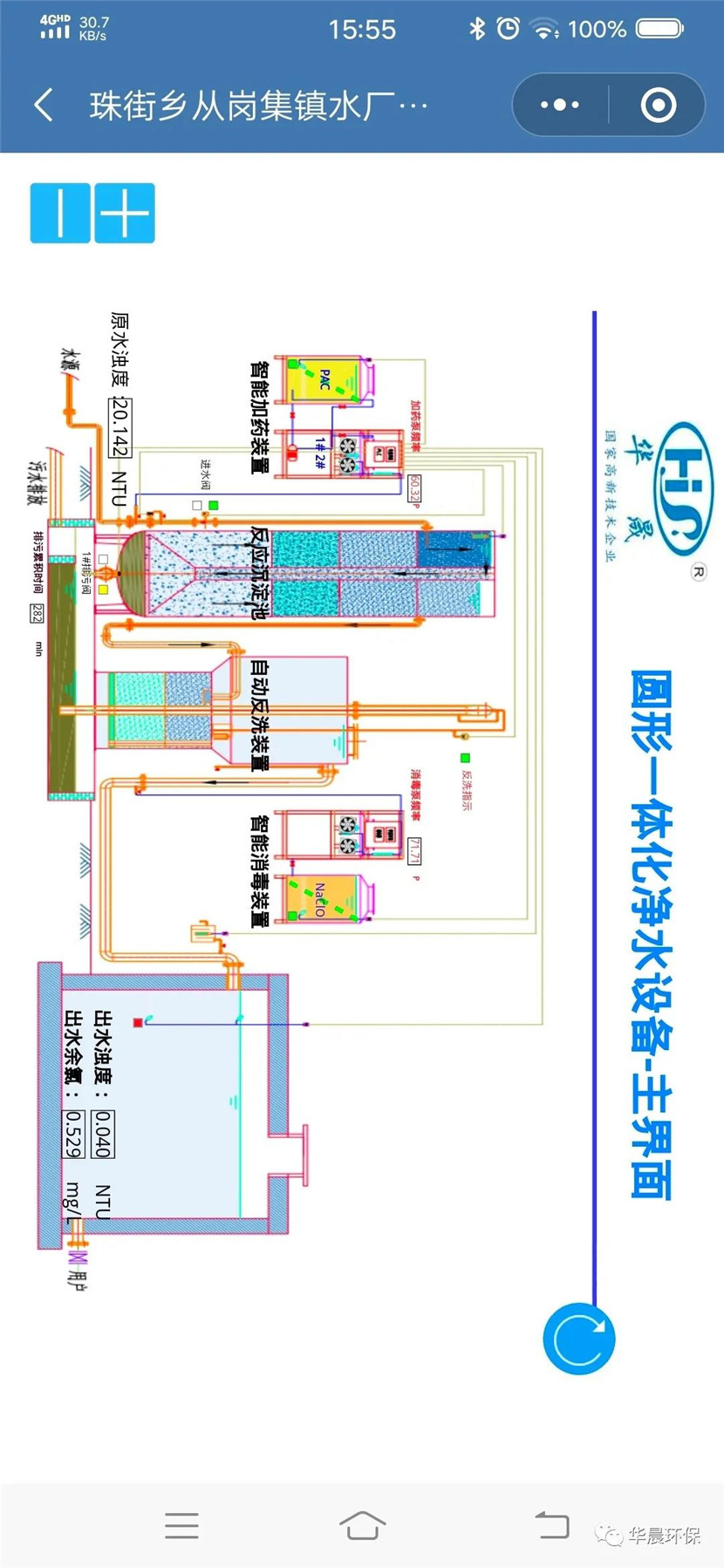 智慧水站案例——昌宁珠街水厂HC型圆形一体化净(图7)