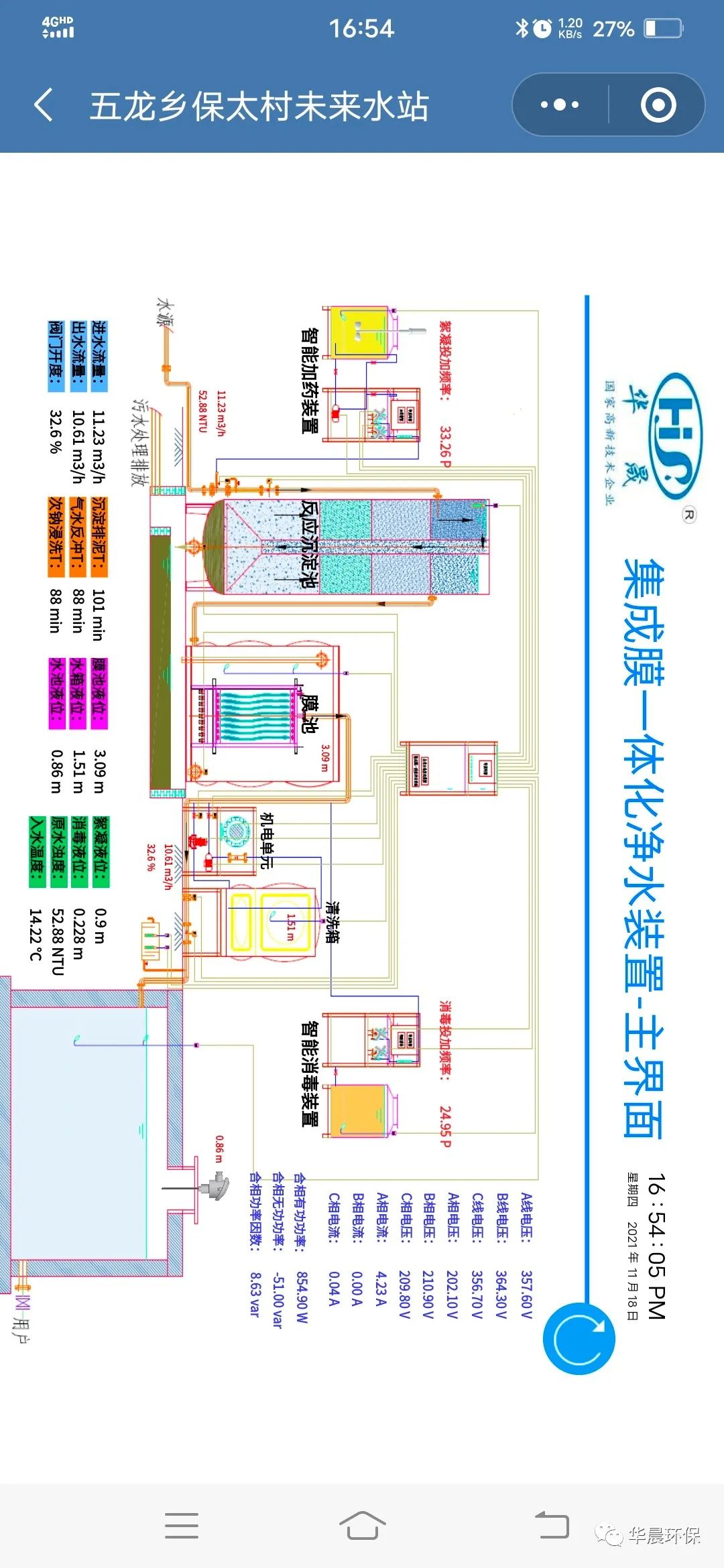 保太村未来水站(图10)