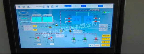 日供水5000吨一体化设备、智慧水务系统(图1)