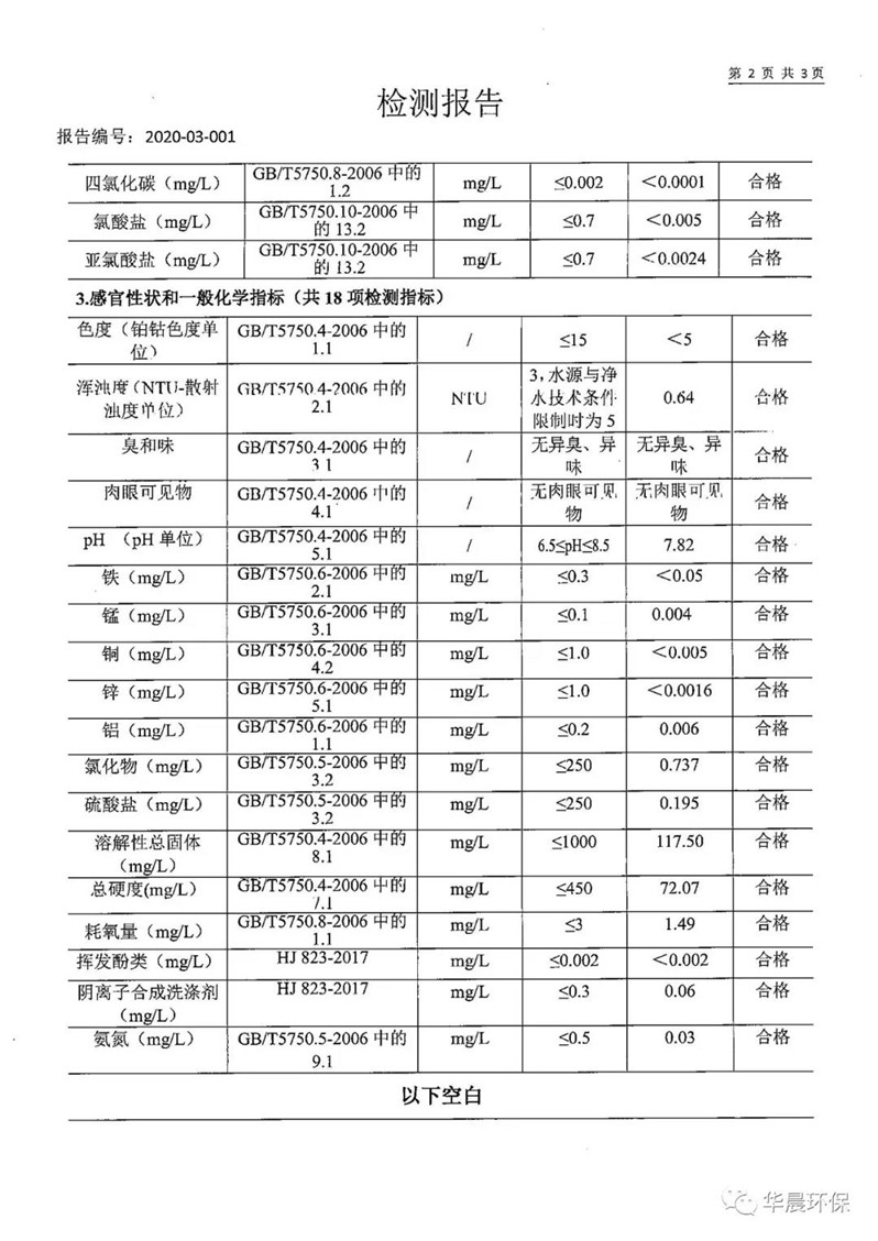 做最华晨的自己(图4)