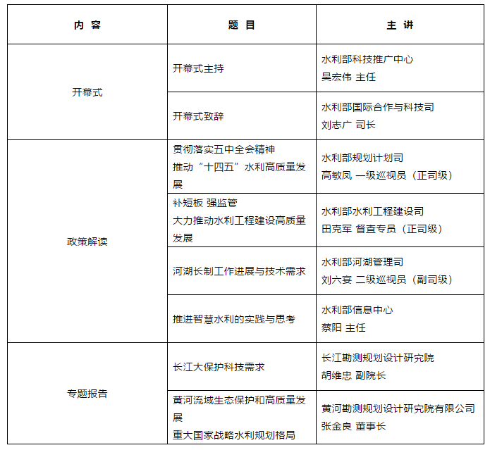 会讯：第十七届国际水利先进技术（产品）推介(图1)