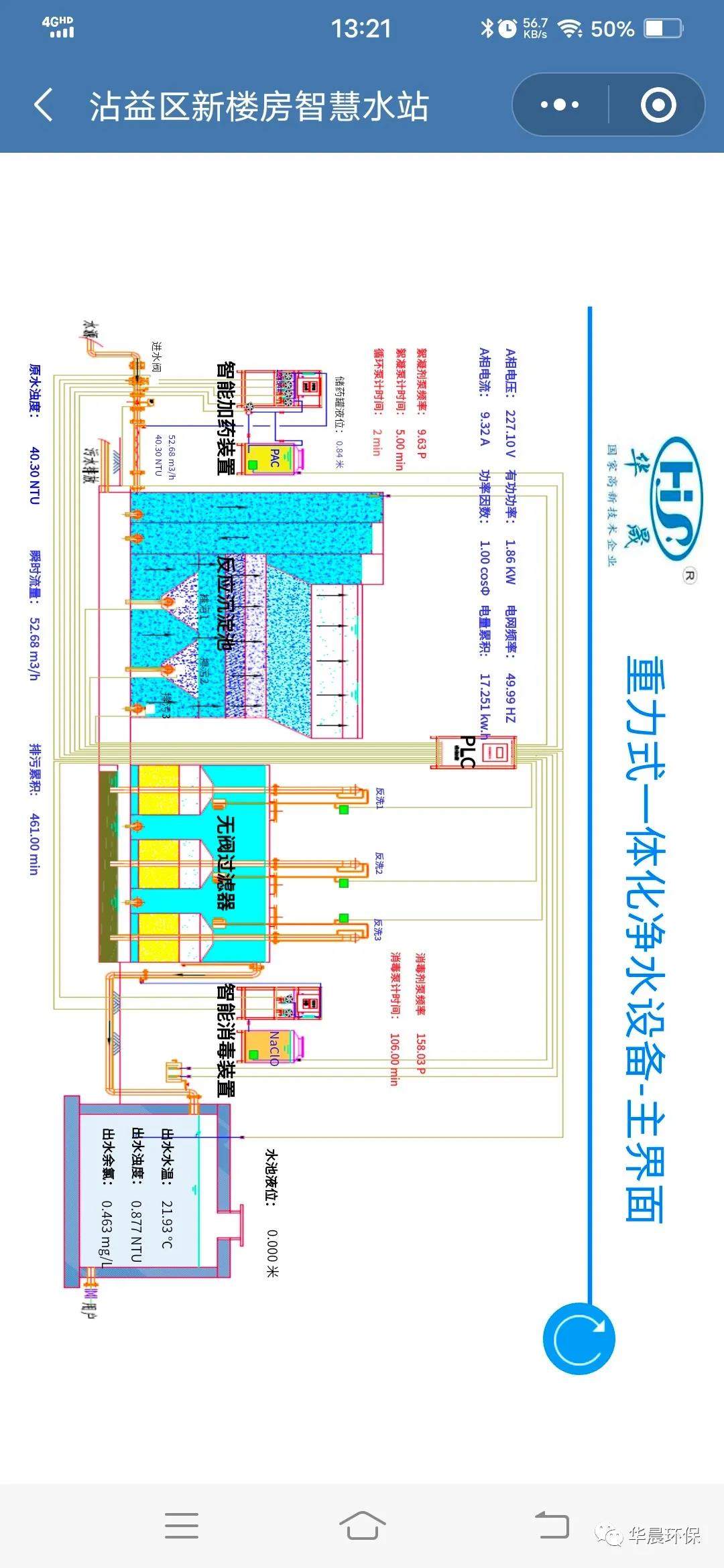 新楼房智慧水站(图7)