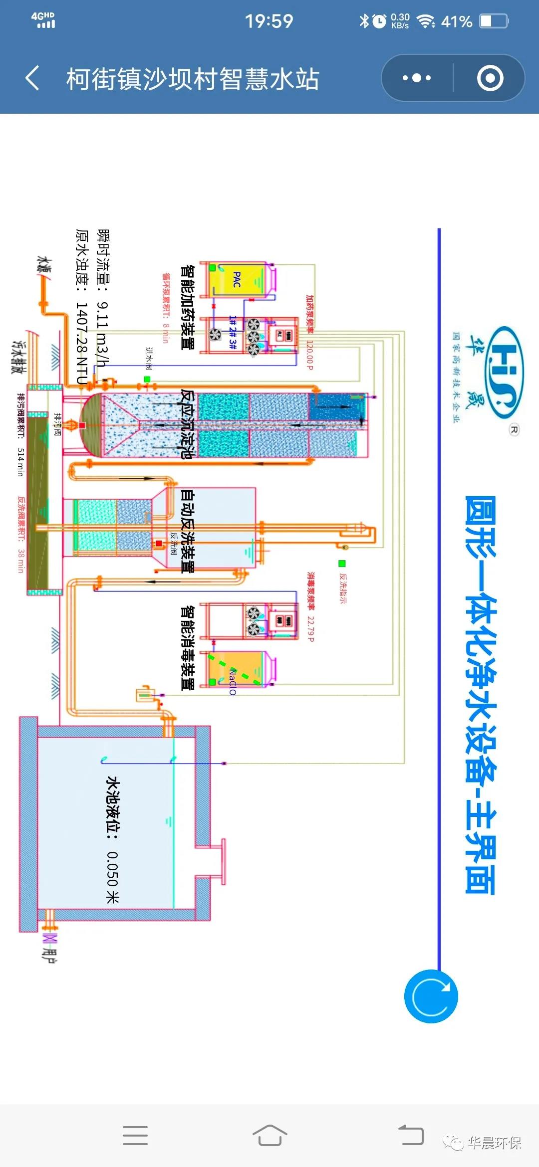 沙坝村智慧水站(图7)